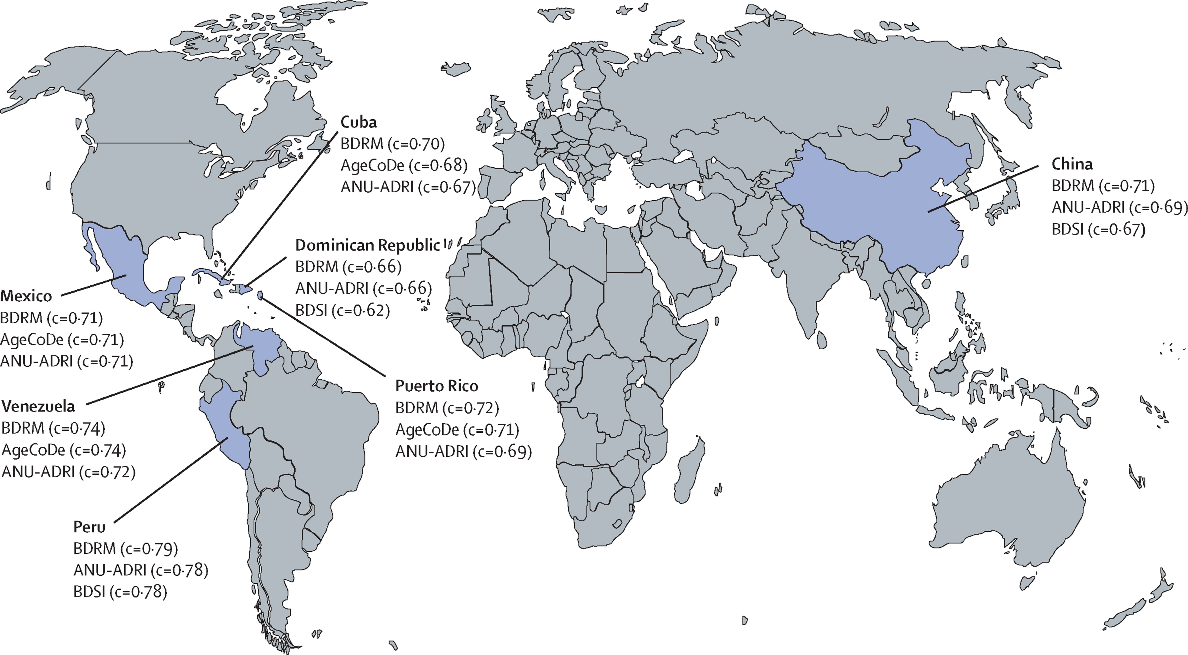 Discrimination accuracy of models by study site.