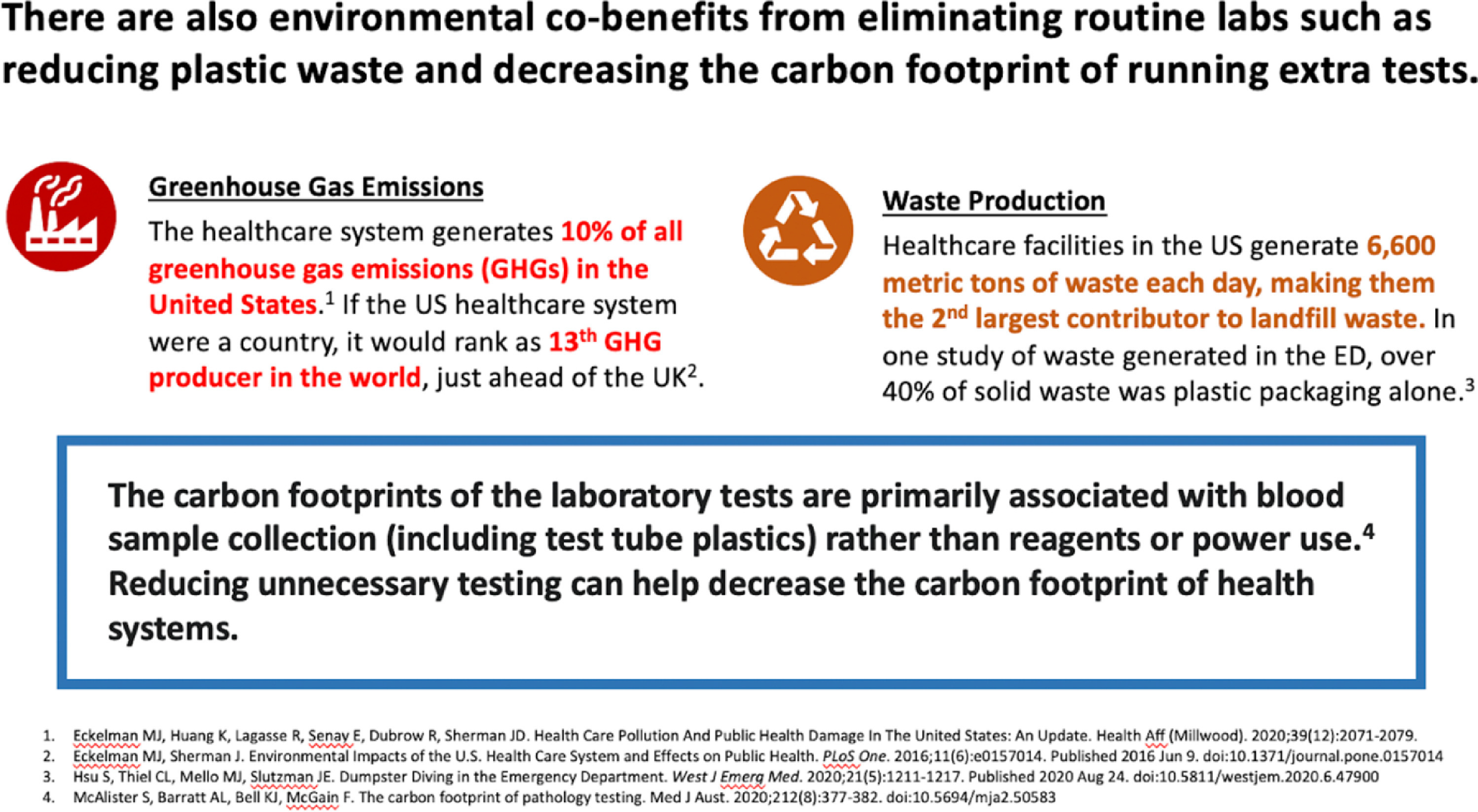 Excerpt from Powerpoint slide deck provided to participants in pilot to reduce unnecessary laboratory tests