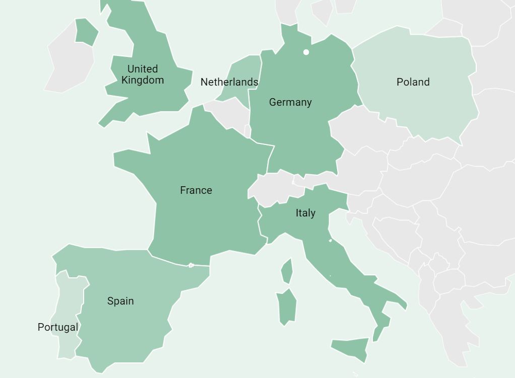 Map of europe demonstrating their hydrogen production capacities by 2030