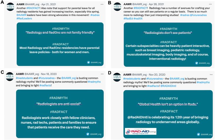 Fig. 1. Representative graphics of the AAWR mythbuster social media campaign.